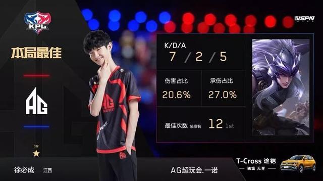 后撤步三分